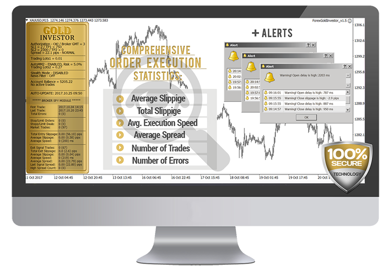 Broker Spy Module - Forex GOLD Investor