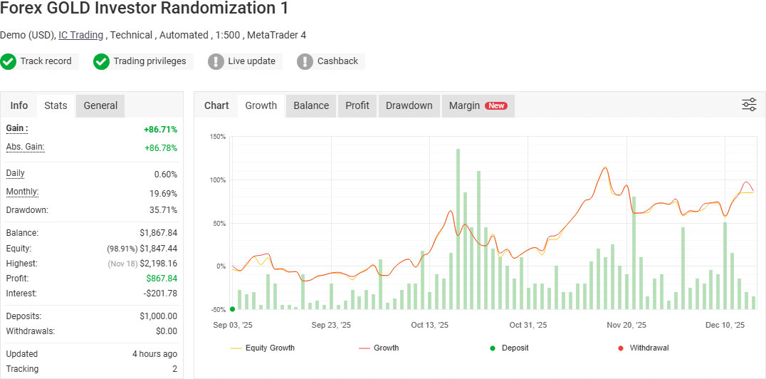 Forex GOLD Investor - Randomization